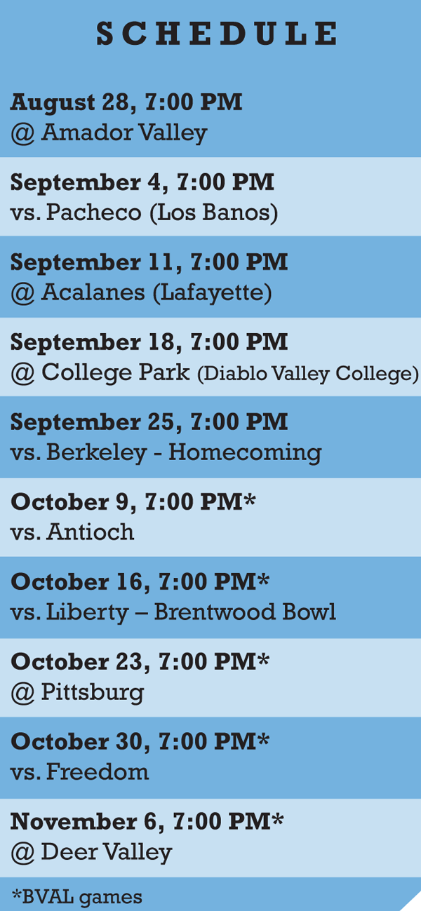 Heritage Patriots football schedule